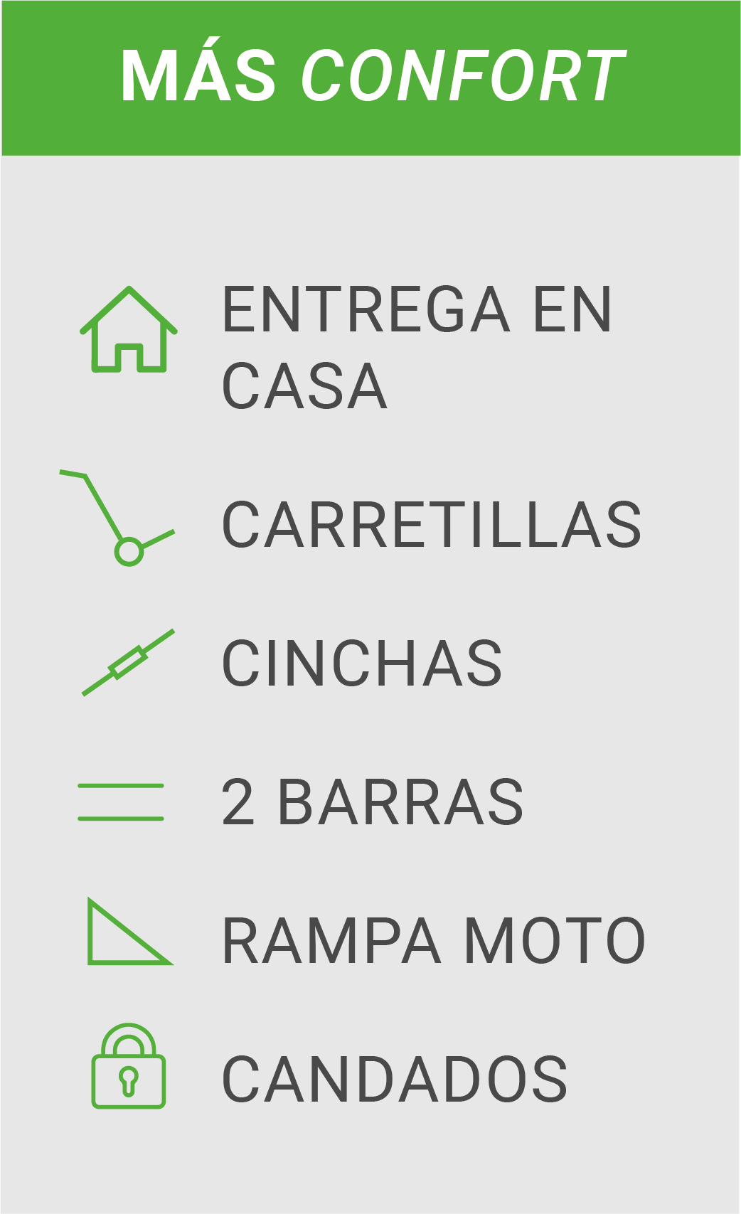 Extras confort con FANDOS Rent